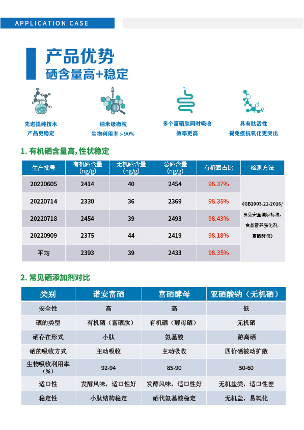 诺安富硒产品手册20230725_画板 1 副本 7.jpg
