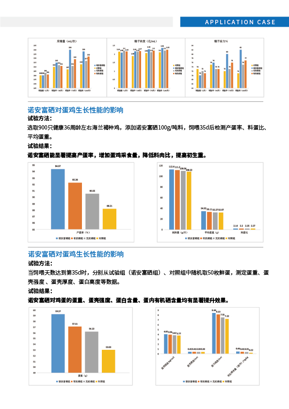 诺安富硒产品手册20230725_画板 1 副本 10.jpg