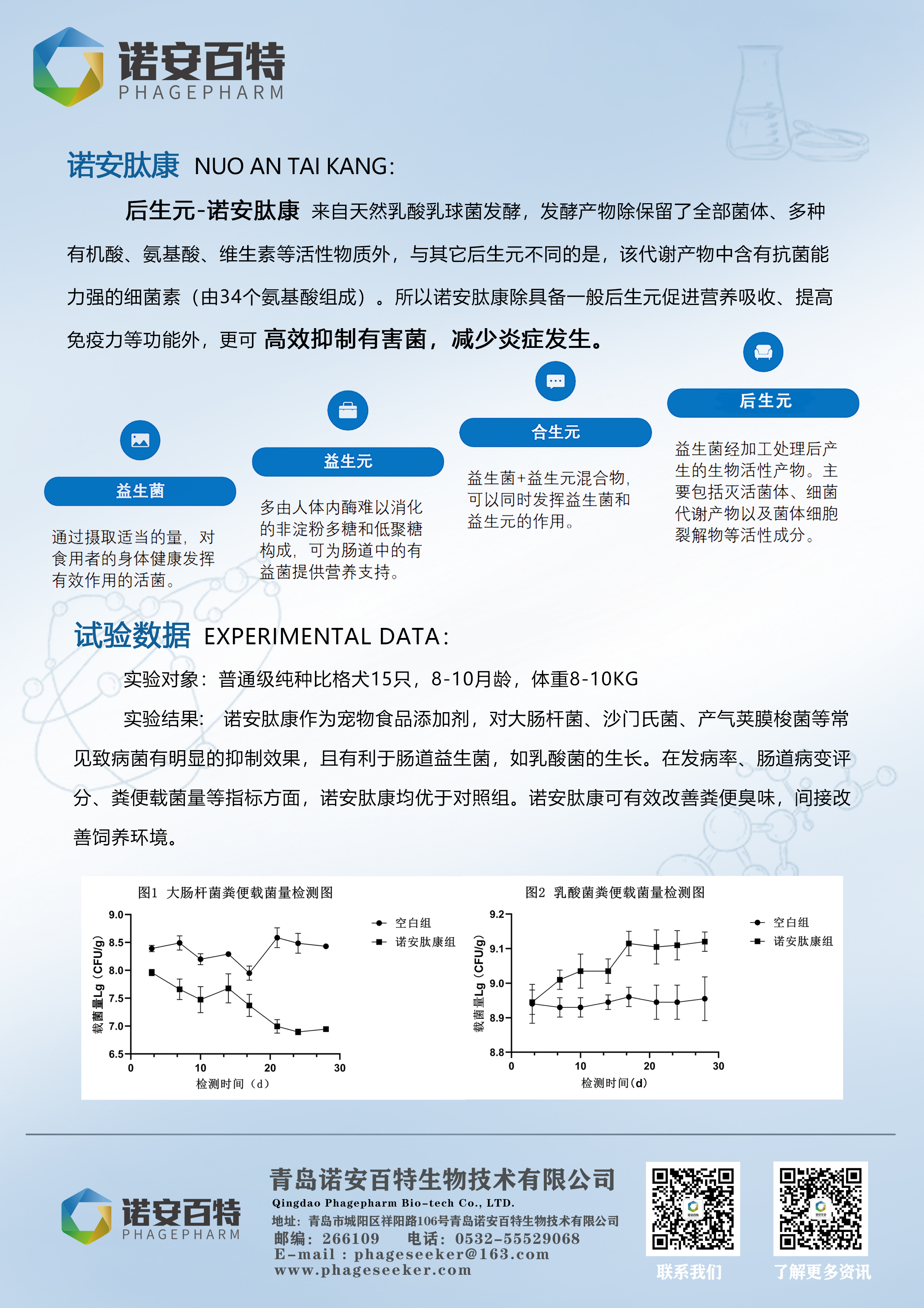 诺安肽康后生元背页定稿.jpg